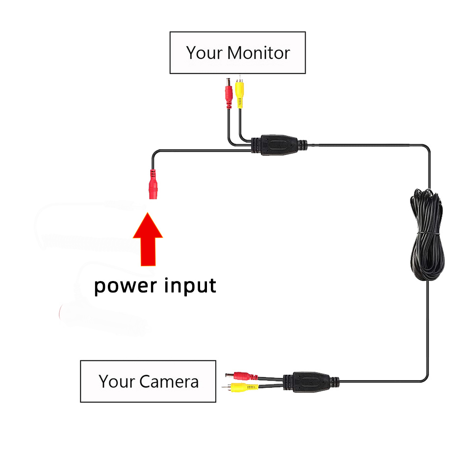 Kabel Video AV RCA yang Mudah  - Pi Camera Cable ulasan dan harga