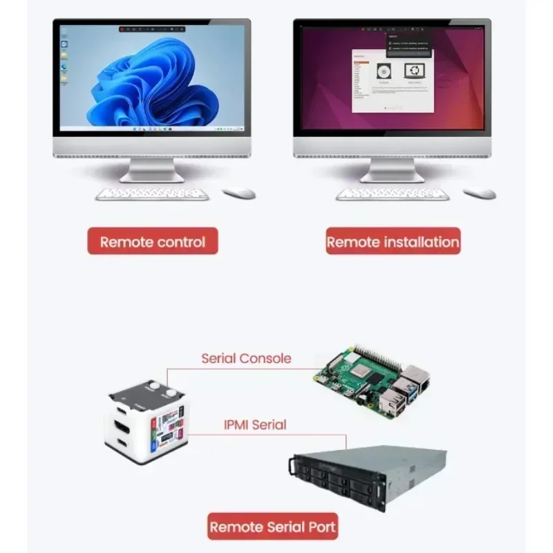 Pilihan NanoKVM Seri Sipeed Na - Raspberry Pi ulasan dan harga