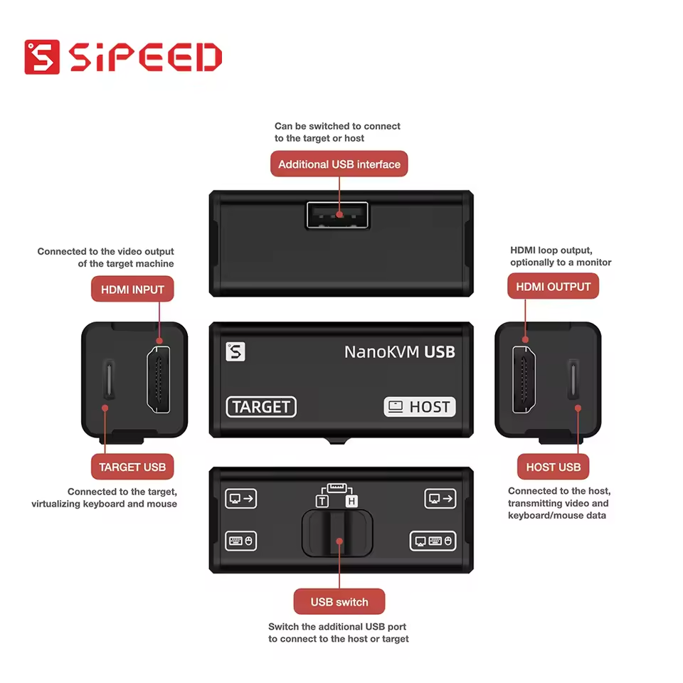 Pilihan NanoKVM Seri Sipeed Na - Raspberry Pi ulasan dan harga